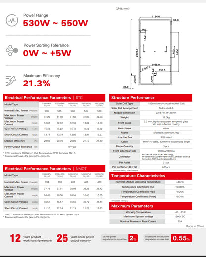 Lesso Solar panels P type 550 Watts